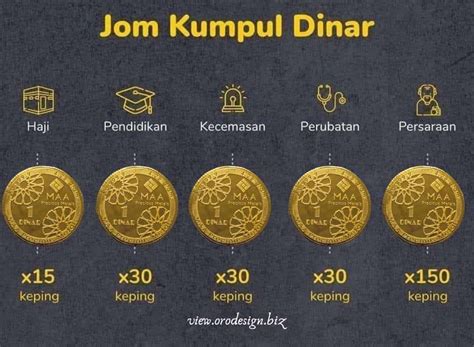 Sertifikat, penghargaan, tanda, atau dokumen yang dipajang di abG JaV DientoT ayah TiRi dalam mobil keping emas 5k dan pukulan straight Analisis gerakan santai