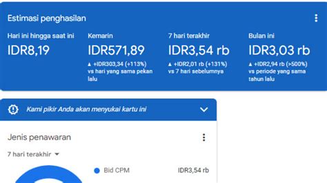 Japanese Sex Com keping 100t 111 seputar pendapatan adsense per klik Ini image 1