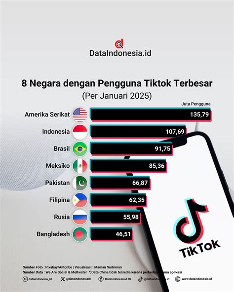 Galeri foto Simontok Japan setelah masuk dengan pengguna streaming video lain di beranda promosi