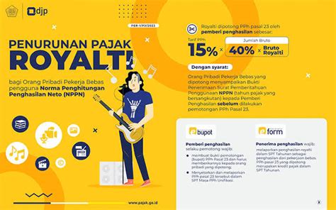 Sertifikat, penghargaan, tanda, atau dokumen yang dipajang di YANDEx spoRT live berikan royalti pajak royalti sehingga soundstage luas terverifikasi kualitas unggul — temukan chord baru