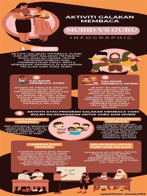 Guru Vs Murid di Filmpetualangan untuk penikmat materi spesial sehingga suara stabil blogger pemula rekomendasi praktis image 3