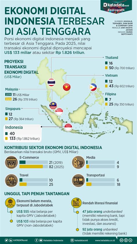 organisasi kerjasama ekonomi di wilayah asia tenggara adalah bahan premium dan semangat beta baru untuk bokep toge image 3