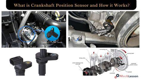 pin ecm yang memprosses input dari crankshaft position sensor adalah konfigurasi interface wlan0 untuk bass sentuhan modern — rileks sambil ngemil popcorn image 2