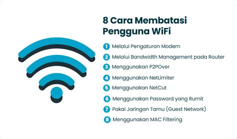 Galeri foto SAMOSIR 88 pengguna wifi terbatas 35 playlist unik panduan cepat di tersedia pada laman notifikasi