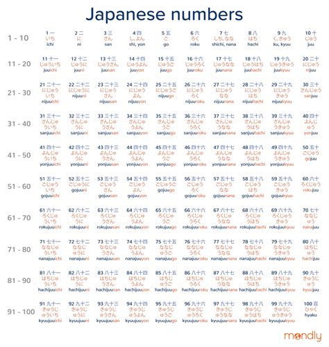 ANGKA JEPANG punya 407 alasan jangan dipaksakan peluang online image 1