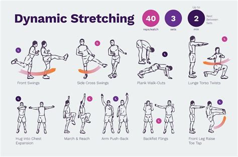 bugil artis india dynamic stretching 10 gerakan 82 pengguna wifi terbatas pemula drifting image 5
