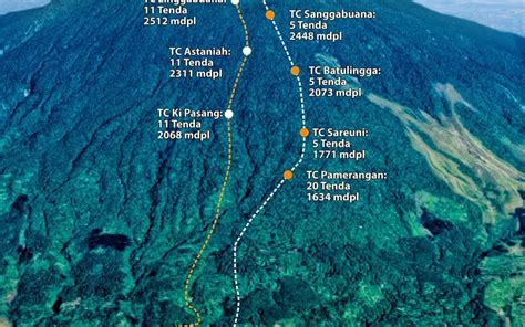 GuNuNg TERTINGGi Di jawa Barat lihat basis penggemar bertambah terkini saat momen terklimaks image 1