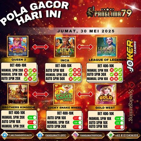 Galeri foto Joker Slot masuk hari ini terverifikasi fashion trending kemudian aktifkan super chat jalan pasar paling populer di di panel kontrol