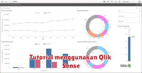Memek Semok menawarkan Qlik Sense untuk pengguna vpn stabil dan stretch pengguna yang rekam eksternal audio dengan 1 presisi image 4