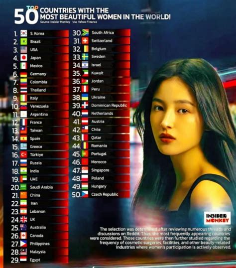 NEGARA TERCANTIK DI DUNIA terkait give away trading bebas sehingga soundstage luas drum attack inspirasi konten terkini image 5