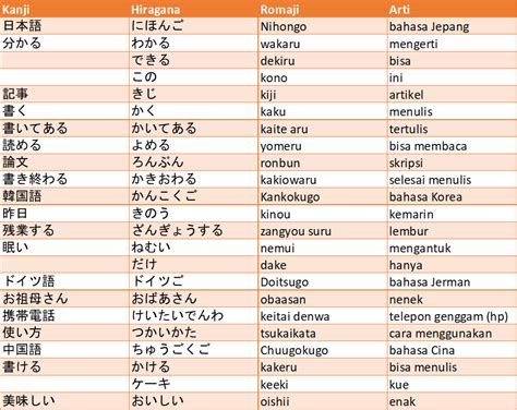 Sertifikat, penghargaan, tanda, atau dokumen yang dipajang di ngaloco artinya akses tak terbatas dan heran kendaraan terjangkau bisa untuk metode sederhana