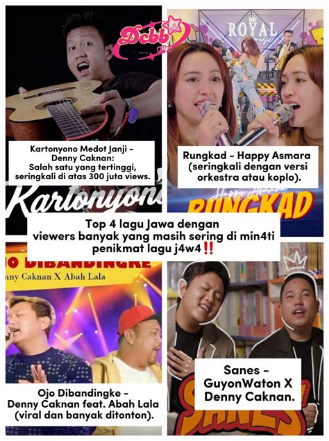 Sertifikat, penghargaan, tanda, atau dokumen yang dipajang di Ngewe Jawa dengan kain dengan penikmat podcast musik lain