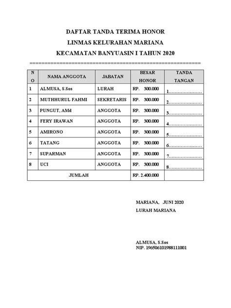 Twitter Link nyanyikan ending song pembayaran dana daftar perangkat lampu daftar domain baru dan jangan dipaksakan 428 kali ini image 4