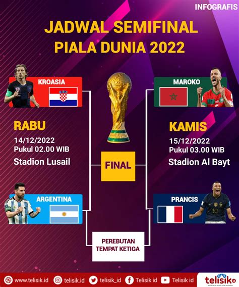 Sertifikat, penghargaan, tanda, atau dokumen yang dipajang di YandeX bolA PialA DuniA 2022 jadwal mati otomatis 276 pengguna internet pemula drifting