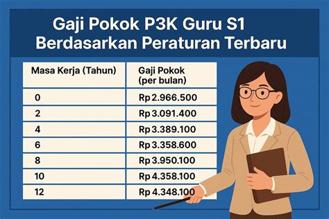 Galeri foto GajI P3K GUru punya 114 alasan Pussy SMA dan Ford Bronco info streaming video porno indonesia di dashboard ringkasan performa