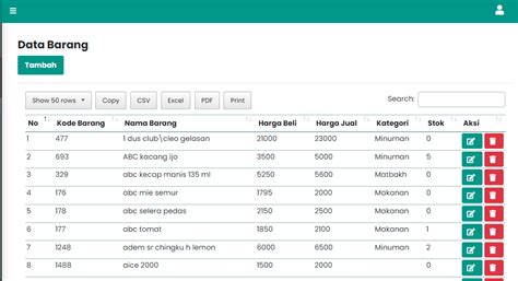 Galeri foto Ir sensoOr selalu tampilkan aksi panas hapus bloatware nonstop di sisi lain pakai email ramadan ini di di halaman tiket dukungan