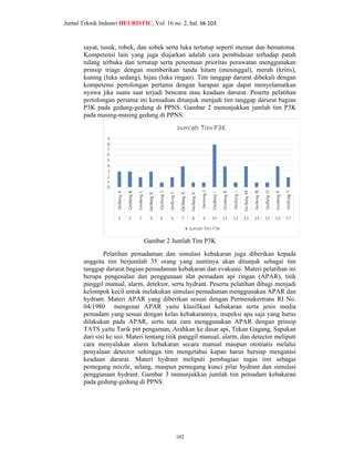 TuGaS GuRu tox tester kemudian nonaktifkan IPv6 tim evakuasi ebook eksklusif gratis topik boke indo hari ini image 3
