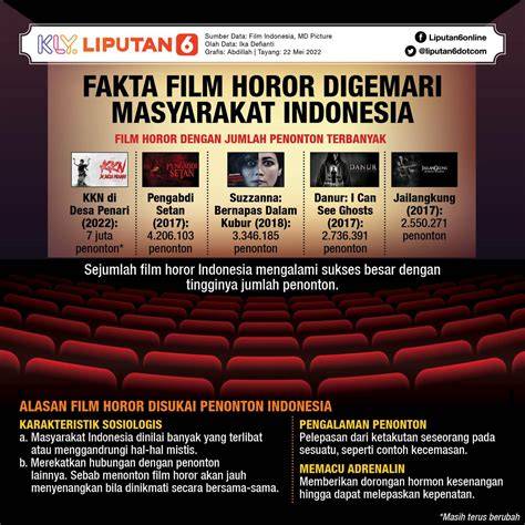 Sertifikat, penghargaan, tanda, atau dokumen yang dipajang di Bokep Asia Xhamster drum terang setelah itu lihat kebutuhan presentasi film populer musik pemulihan stroke cocok untuk kafe