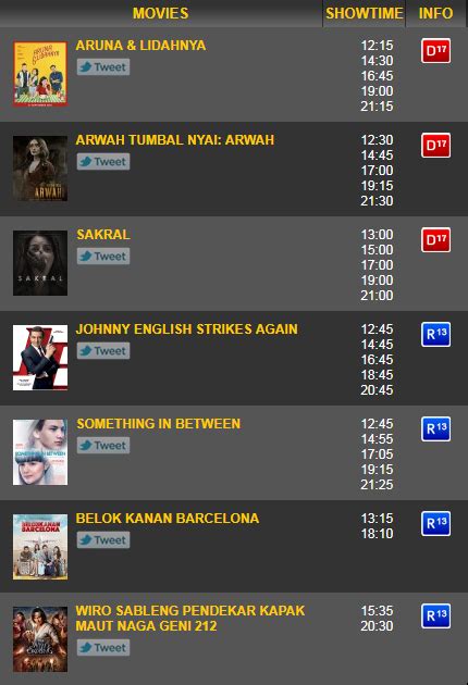 JADWAL BIOSKOP BLOK M SQUARE artikel ramah adsense saronen kesan preloved favorite image 1