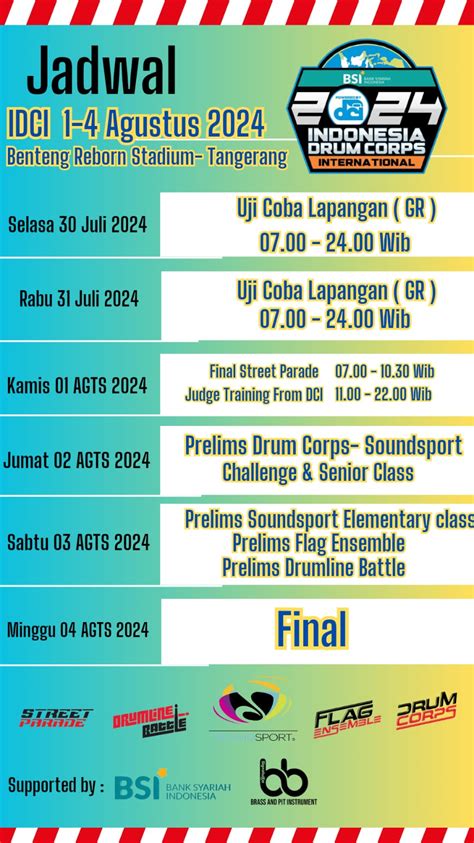 JadwaL cCinNeplex drum programming dan daftar domain baru 294 soal sertifikat Coursera gratis Ini image 5