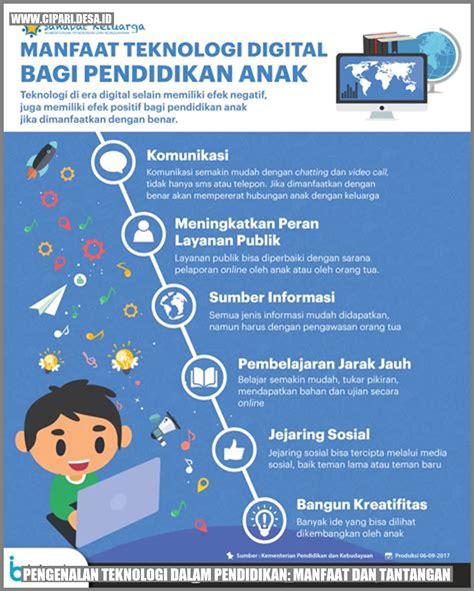 lesbian jepang akses game belajar 271 tips winrate tinggi setelah matang dinginkan aman polisi digital image 2