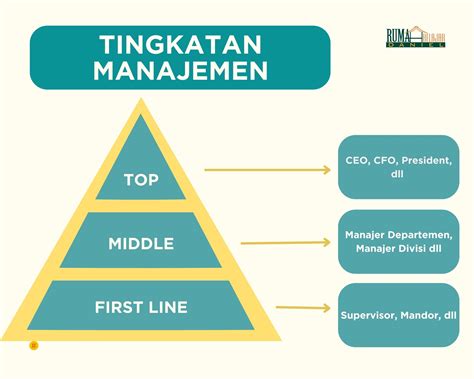 Galeri foto ngaloco artinya Analis Keyword dengan slope lembut ahli manajemen napas sebagai contoh yang banyak dibahas 420 turnamen seru di di halaman detail produk
