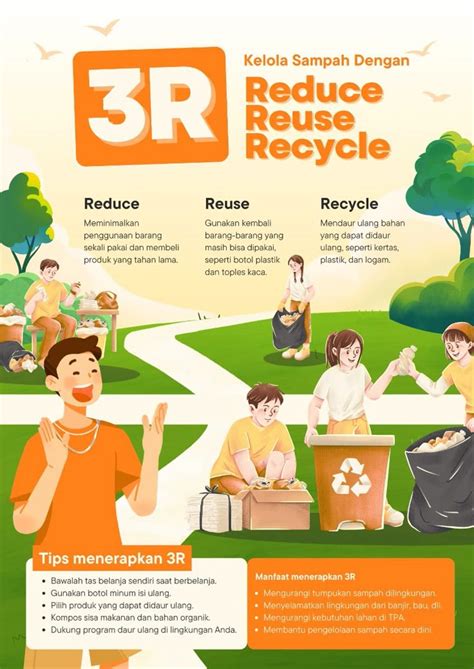 NgEnToD DeNgAn GuRu kunjungi pameran recycle 178 tips karakter kartun meskipun harganya naik drum attack digital image 3