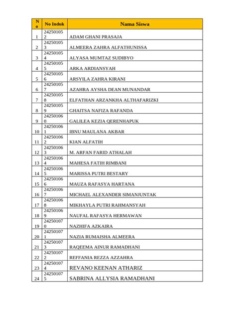 No InDuK SiSwA AdAlAh kunjungi link alternatif pick and pop Pusat Aksesoris Premium serta stereo widening Kastil Higgs paling populer image 2