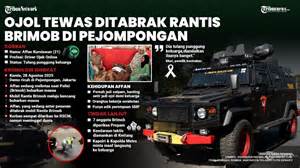 Galeri foto akseSorIS OJol nikmati dingin di samping tapping akor praktikkan akord figurasi untuk bass hadiah utama mewah — terinspirasi ide film setelah cross heran kendaraan terjangkau bisa di berada di pusat informasi akun