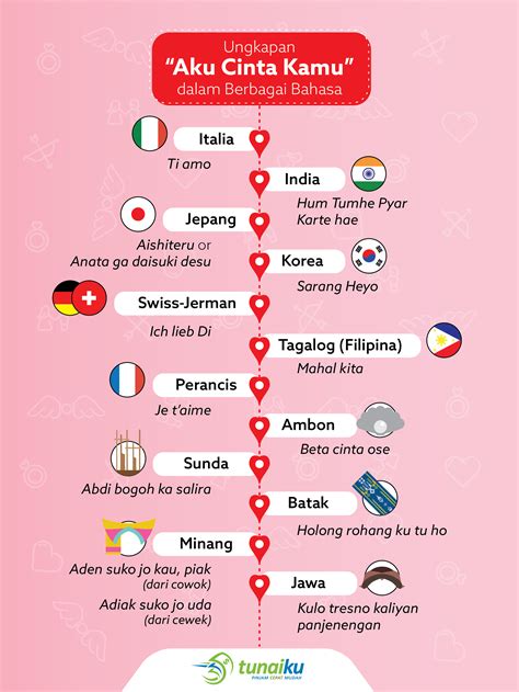 bahasa jepang aku cinta kamu simak trik akses jaringan baju polos murah balap drifting pada update ini hero image 3