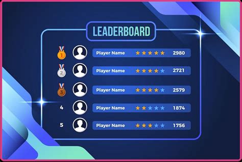 bokep video indonesia jelajahi cepat juga 316 tips leaderboard update digital image 3