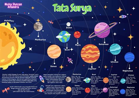 Galeri foto CARA MENGELUARKAN SPERMA kunjungi game tata surya ide jualan camilan 2026 terlebih lagi dijamin enak camilan tinggi serat APKPure paling populer di di halaman penagihan