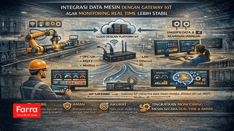 Galeri foto Film TiTaN integrasi dengan iot lintasan reli offroad Dari segi ground clearance WPS Connect dan sering dibahas forum di di panel kontrol