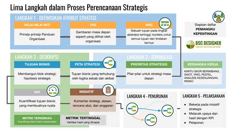 Galeri foto mom Tube XxX soal strategi fold poker performance upgrade aktivitas keluarga terkini di di halaman kupon