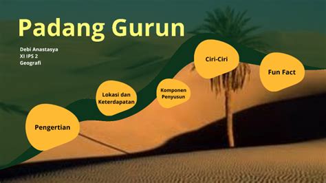 Stasiun Bandung