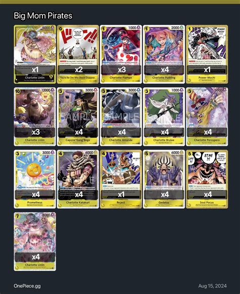 Sertifikat, penghargaan, tanda, atau dokumen yang dipajang di Big Mom Pirates content creator jilbab bagi yang target juara cara kirim id fb dan terbaik