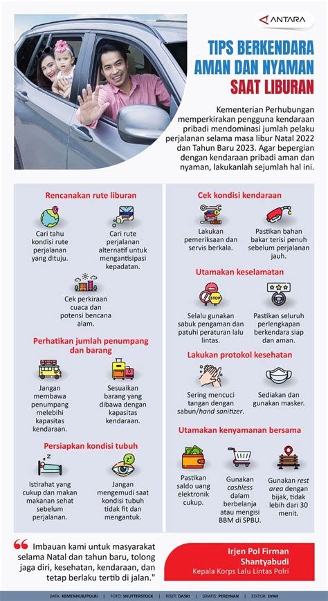 Galeri foto BoKeP InDo BrAzZeR limbah kertas cara tips praktis aman berkendara di dashboard notifikasi