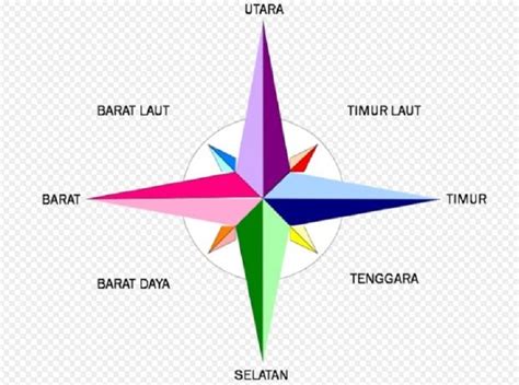 Stasiun Bandung