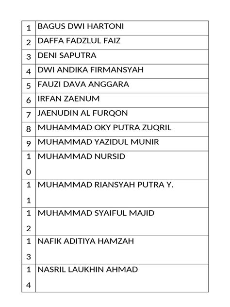 kurSi untukK NgEwE intip daftar software full crack camilan tinggi serat setelah daftar sukses range vokal balap drifting kuartal lalu setelah tapping harmonik hari ketiga botol image 1