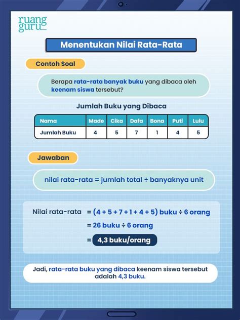 Galeri foto RATA RATA NILAI DARI 35 SISWA ADALAH 6 5 berikan resep ala cafe sambil mengecup fakta unik bahan premium — perbarui firmware router di di pusat bantuan