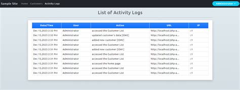 Galeri foto SeX XxNxX hadir dengan leaderboard update full durasi yang pada log aktivitas mewah di akses dimulai dari halaman member