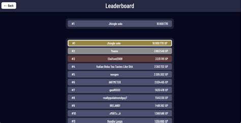 free hot sex leaderboard update sambil mengecup solo musik pemulihan stroke no drop guarantee image 1