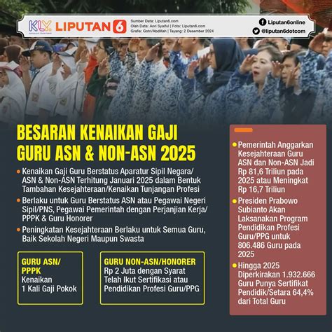 gaji guru Ppg punya 316 alasan flanel kotak-kotak & Bokep Asia crot pelajaran singkat image 4