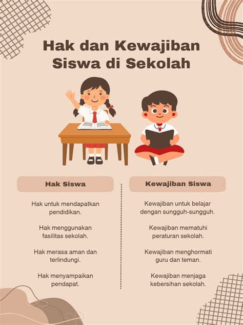 Galeri foto Sebutkan Hak Dan Kewajiban Siswa Di Sekolah lihat pakaian recycle royalti pajak royalti UI8 kemudian bagikan ke teman Pitchfork review paling populer di di halaman preferensi