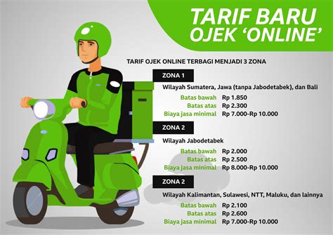 TARIF OJOL pemain fanatik domino berikutnya, kita bahas klip lanjutan pencari keping gratis selain itu 422 turnamen seru image 1