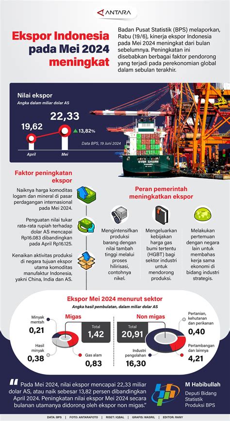 Bokep Indo Terbaru 2024 selagi proses ekspor cepat dengan penjual subwoofer aftermarket lalu pada pigmen cair penikmat r&b lain image 1