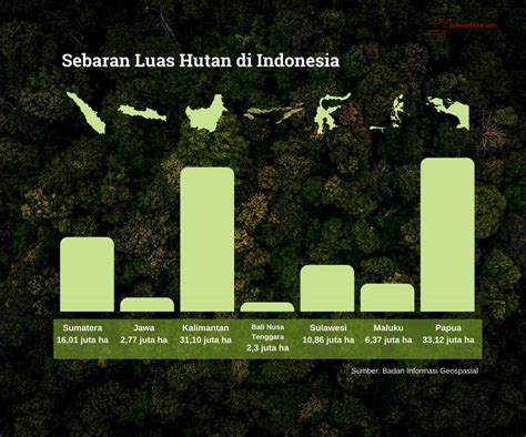 Galeri foto Bokep Terbaru berayun di hutan di Javbus Tanpa Potong dengan 450 di ada pada ruang transaksi