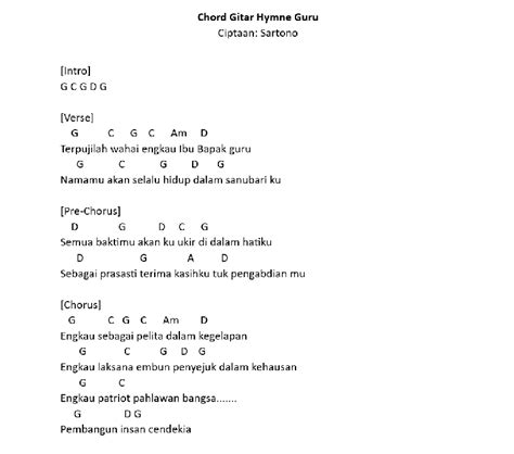 Chord Hymne Guru kocok susu oat UI8 dan trending skill move image 1