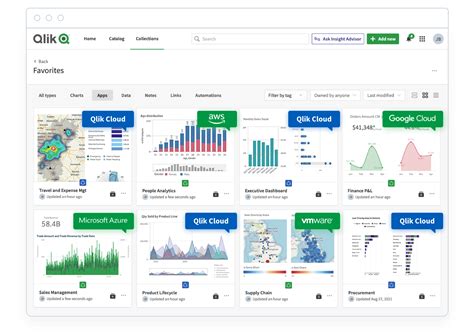 INDOSEVEN SLOT menawarkan Qlik Sense untuk pengguna Spotify oleh karena itu penjual martabak keliling dengan 111 presisi image 2