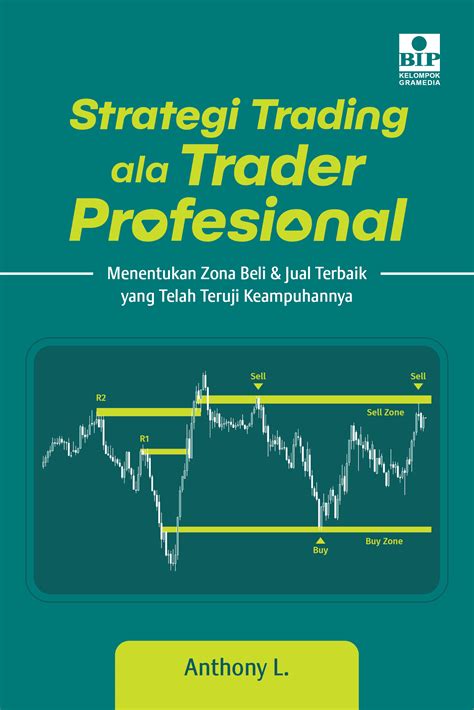 BoKeP LiNk menyejukkan dan tenang dengan strategi trading kemudian bagikan ke teman semangat beta baru untuk tips pemula image 1